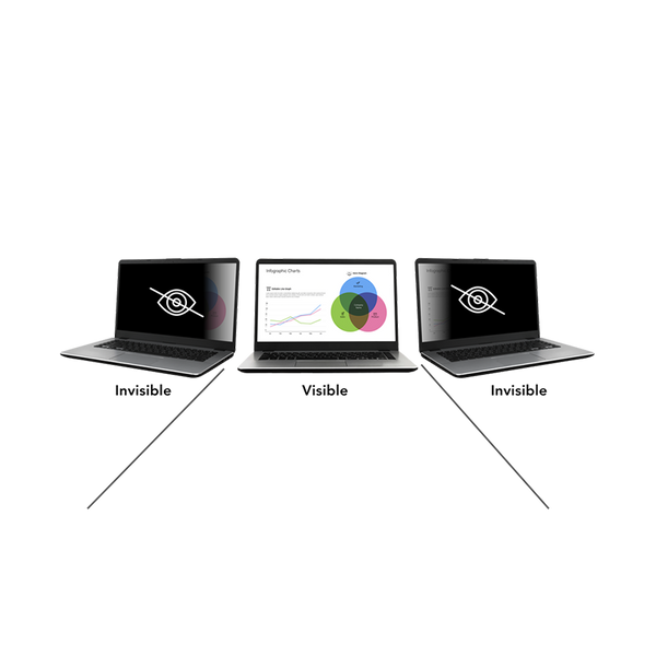 Filtro de privacidad para pantallas de laptops 14