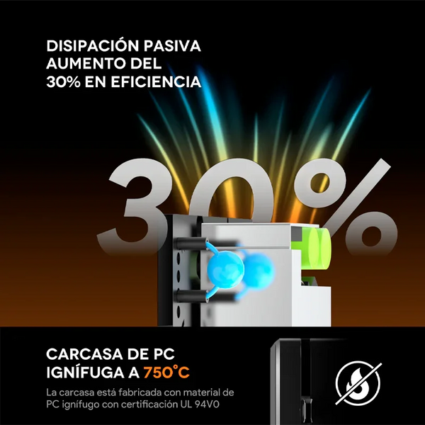 Cargador de corriente XUE® para portátil Type-C 20V-3.25A/15V-3A/9V-2A/5V-2A 65W 1.5M / USB-C (Wall)