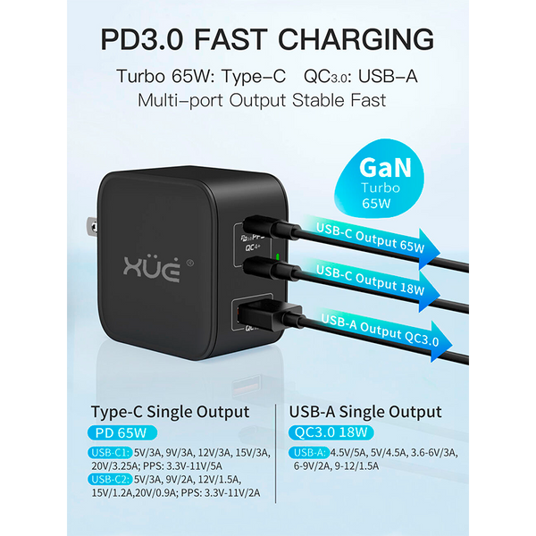 Cargador de corriente XUE® para portátil Type C GaN 20V-3.25A 15V/12V/9V/5V--3A 65W Negro / USB-C (Wall)